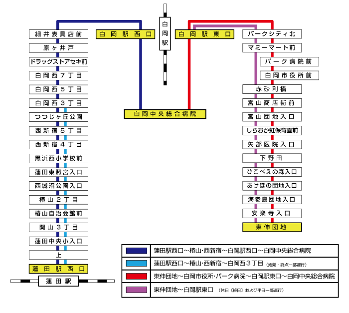 蓮田・白岡地区路線図
