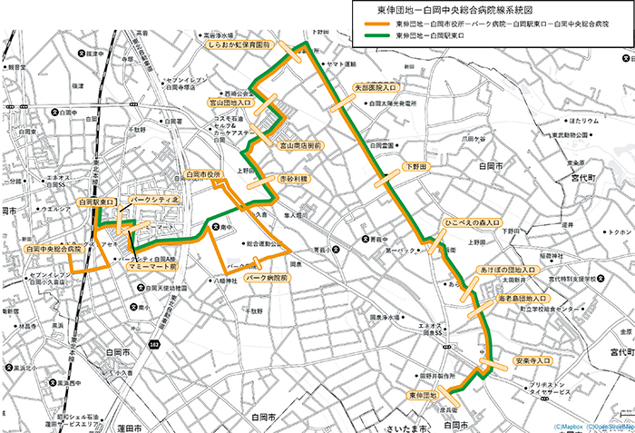 東伸団地白岡線系統図（04.07.01）